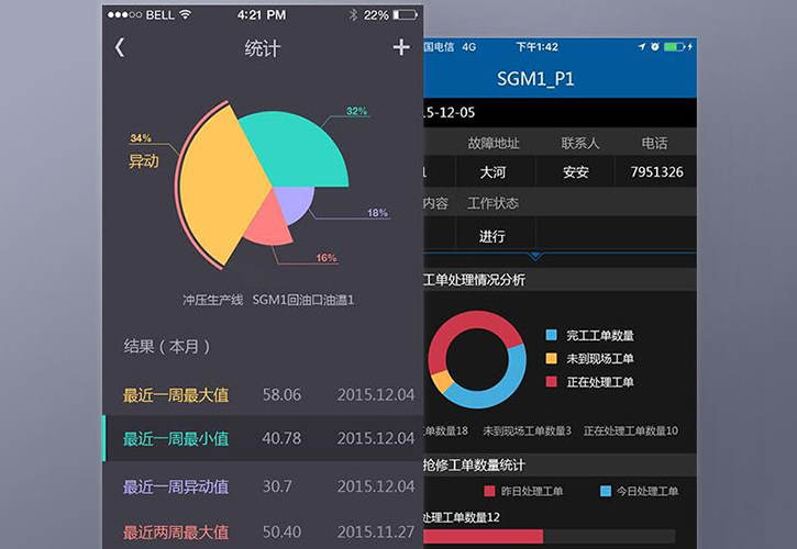 工業(yè)系統(tǒng)APP軟件開(kāi)發(fā)